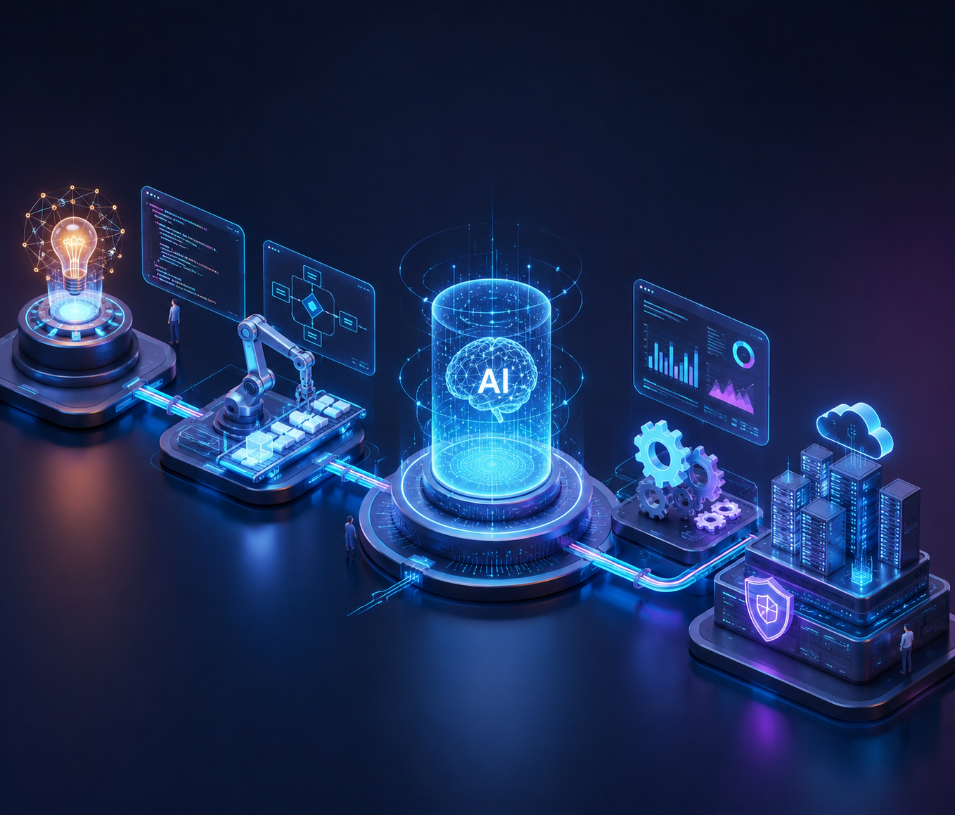 AI Workflow Automation