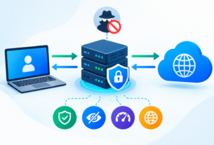 Proxy Server